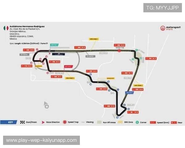 F1技术联盟推动赛道改革与安全升级 F1技术联盟推动赛道改革与安全升级
