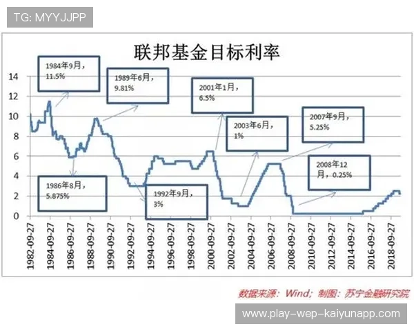 NBA球队商业资产定价模型与变现策略