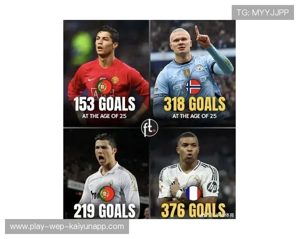 世界杯姆巴佩能否用速度让哈兰德成为“看客”？